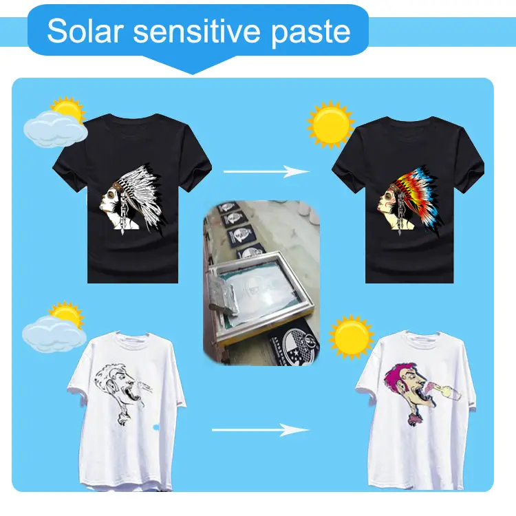 Solar sensitive paste