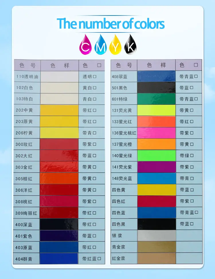 ink ,water based pigment color card